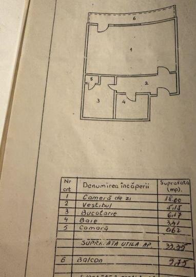 Berceni, Oltenitei, garsoniera de vanzare, anul 1981